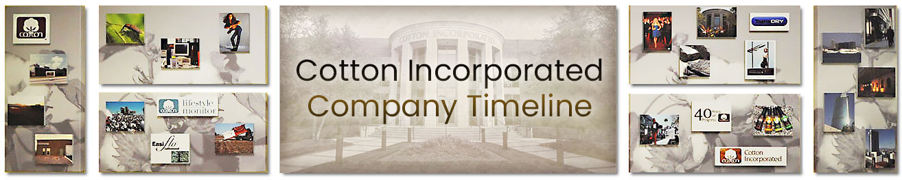 Cotton Incorporated Company Timeline