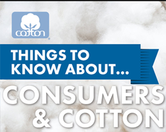 Things to Know – Consumers and Cotton