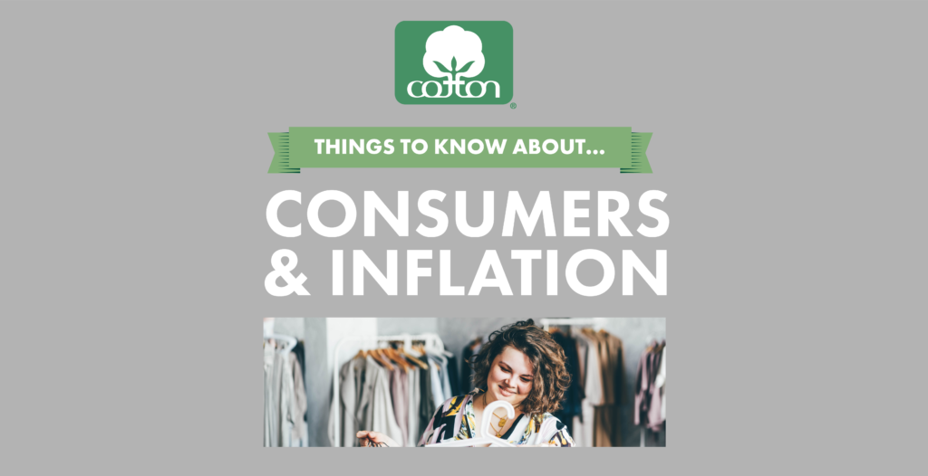Things To Know – Consumers & Inflation