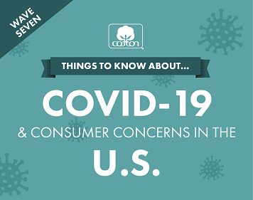 COVID-19 & Consumer Concerns in US – Wave 7